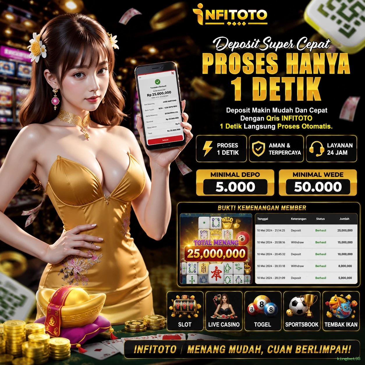 Tantangan dan Peluang di kingbet98 untuk Pengembang Game